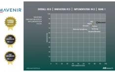 Mavenir CEO Welcomes Recognition of Open RAN Vendor Leadership in ABI Research Ranking